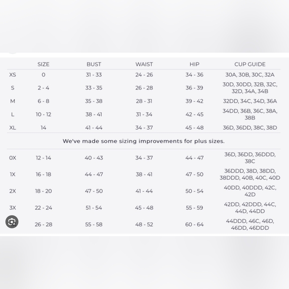 NEW NWT AdoreMe Plus Size Fiesta Orange Cloralin Contour One Piece Bathing Suit - Picture 7 of 7